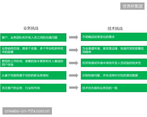 将涡流检测完全外包给第三方，正在异化为品牌方逃避核心质量控制责任的捷径